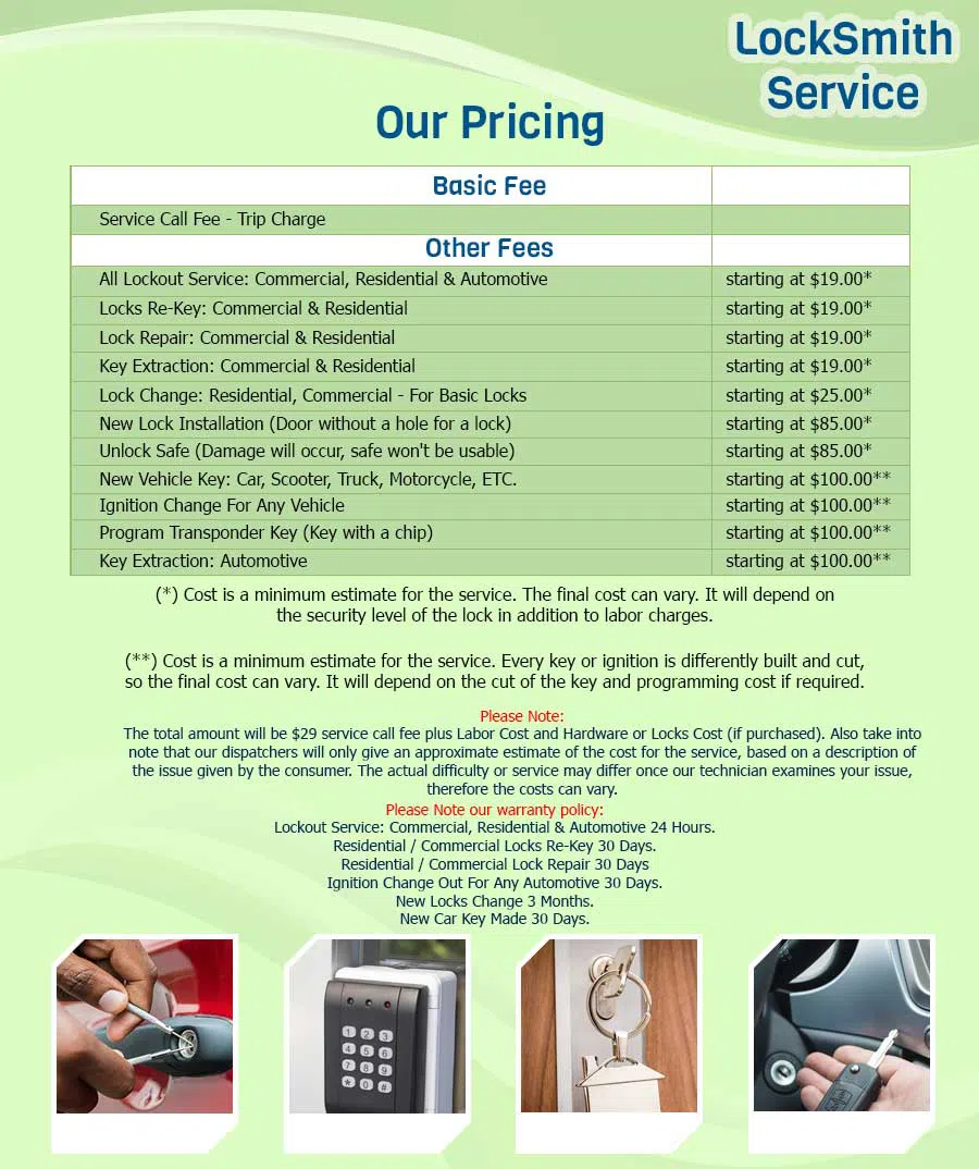 Anchor Locksmith Store Redlands, CA 909-696-2378